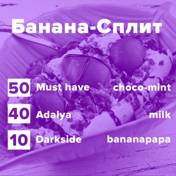 Купить Банана-Сплит (рецепт)
